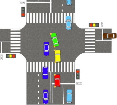 Какая сумма штрафа за проезд стоп-линии на светофоре сейчас?
