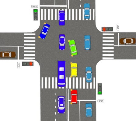 Какая сумма штрафа за проезд стоп-линии на светофоре сейчас?