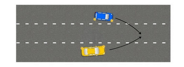 Кто кому уступает при одновременном перестроении и в каких случаях?