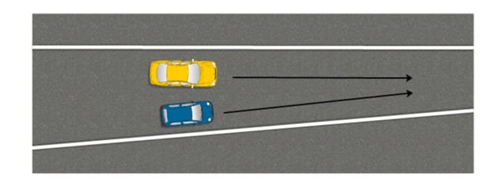 Кто кому уступает при одновременном перестроении и в каких случаях?