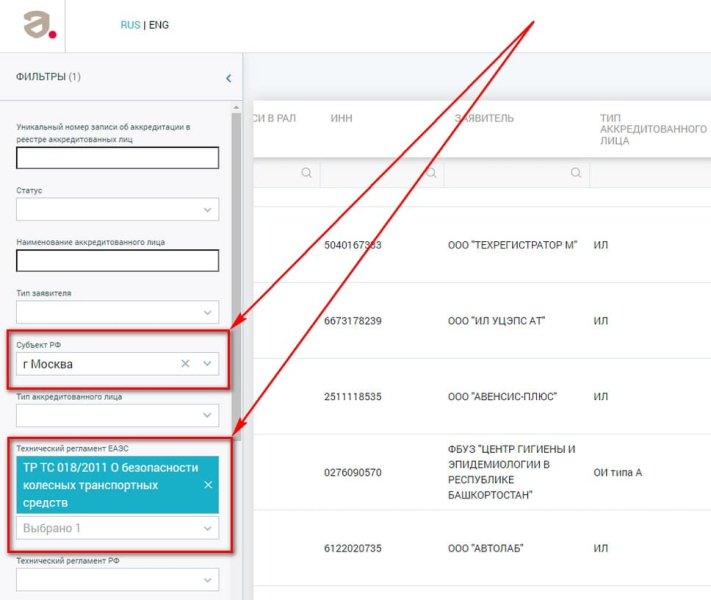Можно ли и как узаконить установку светодиодных фар и света на Bi-LED линзах?