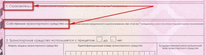 Собственник автомобиля не вписан в страховку &ndash; действителен ли ОСАГО?