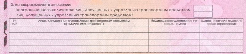 Собственник автомобиля не вписан в страховку &ndash; действителен ли ОСАГО?